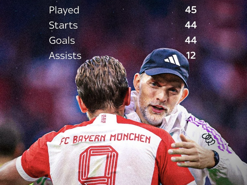 数据分析 数据分析