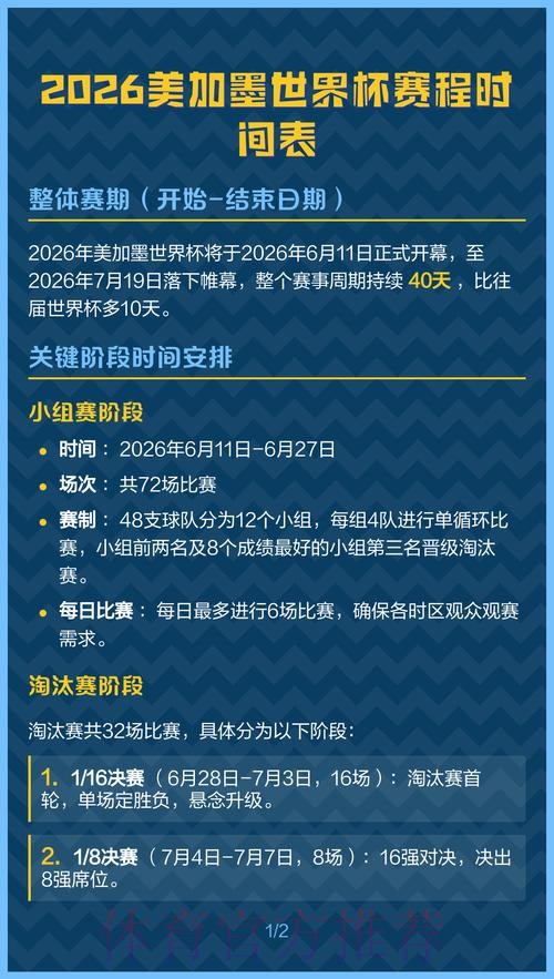 世界杯完整赛程更新 世界杯完整赛程更新
