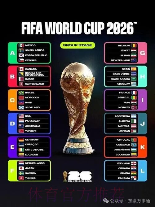 2026世界杯外围苹果最佳 2026世界杯外围苹果最佳