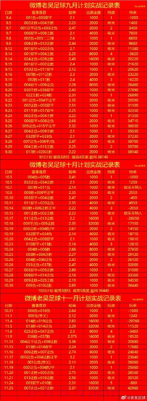 世界杯外围手机最新网址 世界杯外围手机最新网址