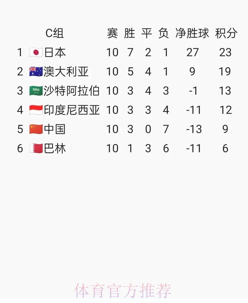 世界杯预测注册入口地址 世界杯预测注册入口地址