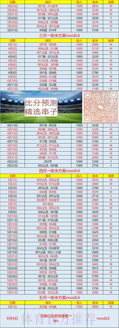 世界杯比分网站入口地址 世界杯比分网站入口地址