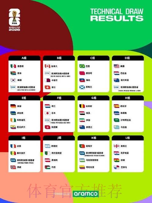 世界杯外围技巧全站 世界杯外围技巧全站